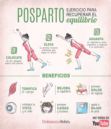infografía con ilustraciones de los 10 ejercicios postparto mencionados