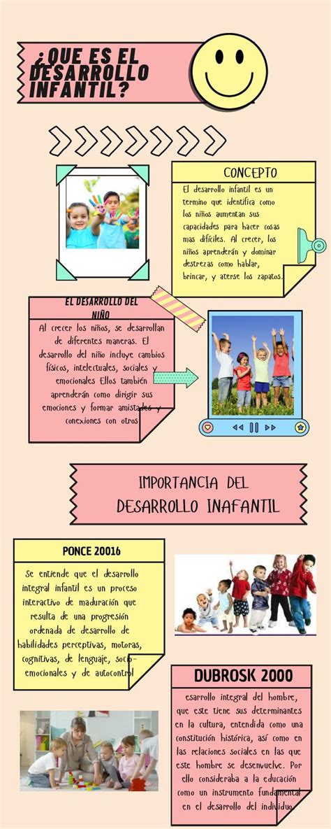 Infografía: Beneficios de las nanas en el desarrollo infantil (habla, vínculo, cognición)