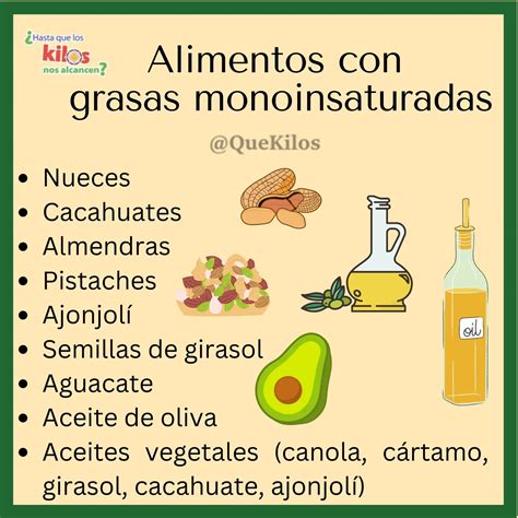 Infografía mostrando las fuentes alimentarias de grasas monoinsaturadas y poliinsaturadas.