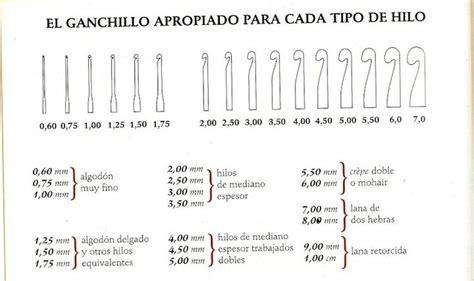 Hilo y agujas de ganchillo de diferentes tamaños para confeccionar patucos de bebé