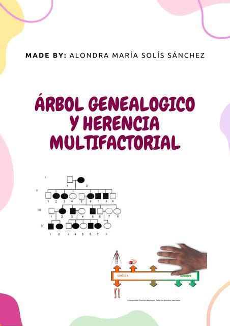 Ilustración de un árbol genealógico mostrando la herencia multifactorial de un trastorno