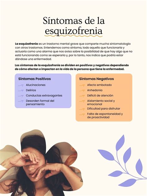 Representación de los diferentes tipos de síntomas de la esquizofrenia: positivos, negativos y cognitivos