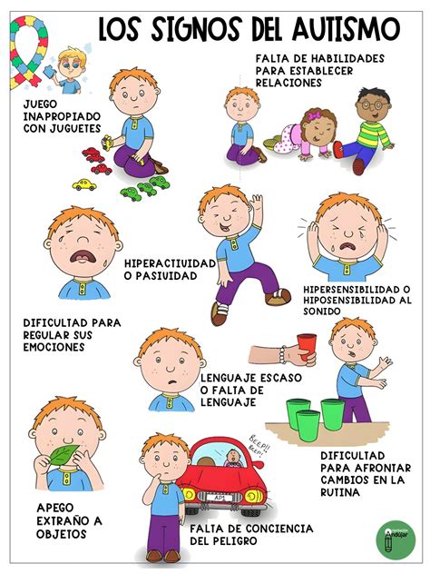 Infografía: Signos de alerta del autismo en niños pequeños