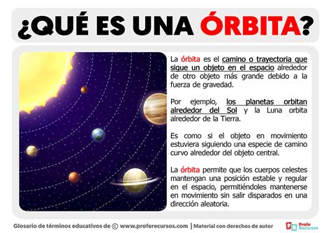 Infografía o esquema sobre la órbita de la Tierra alrededor del Sol y la duración del año