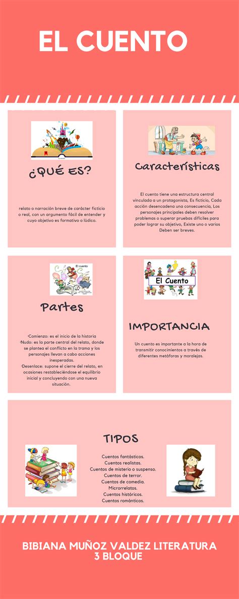 infografia sobre los beneficios de los cuentos en el desarrollo infantil