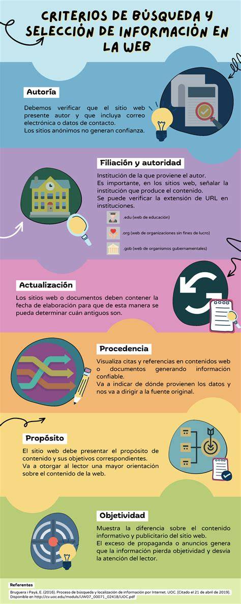 Infografía sobre los criterios de selección racial en el programa Lebensborn
