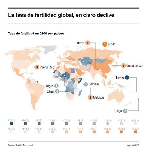 Infografía: Tasas de fertilidad en África y matrimonios infantiles