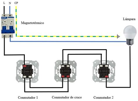 Esquema de un circuito Scalextric avanzado con puentes y chicanes