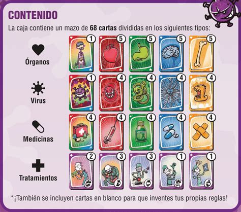 Diseño de cartas del juego Virus! con órganos y virus