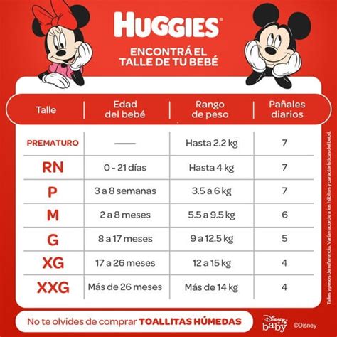 tabla de tallas de pañales Huggies ilustrativa