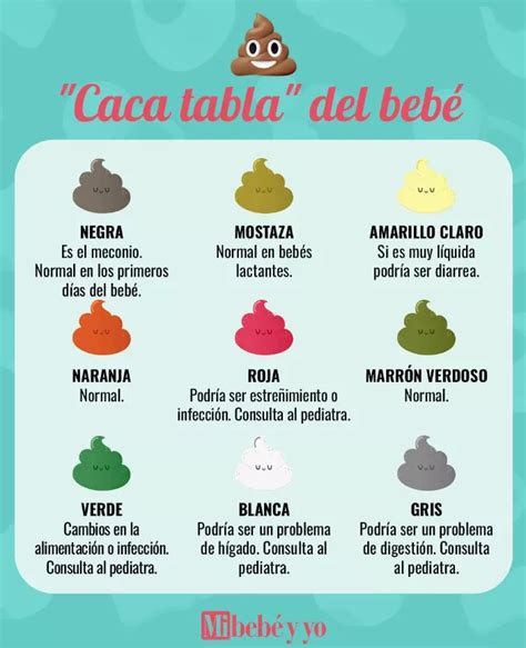 Foto de caca de bebé alimentado con fórmula color marrón