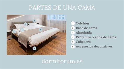 Esquema de una cama de bebé mostrando el orden de las capas: colchón, sábana bajera protectora y sábanas de algodón.