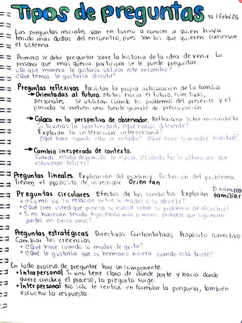 Ilustraciones de diferentes tipos de preguntas para exámenes