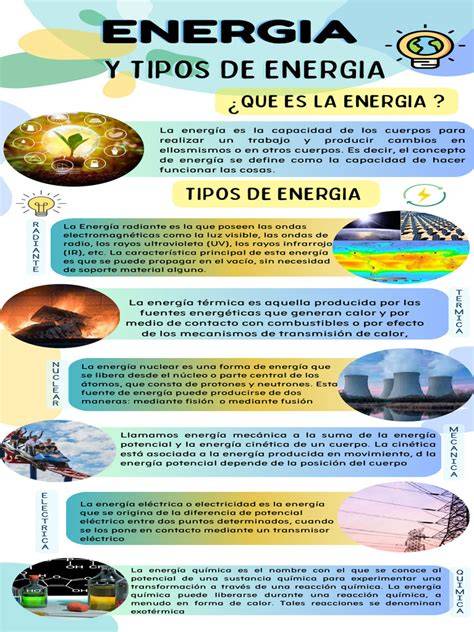 Infografía: Tipos de energía en la Cuna de Newton