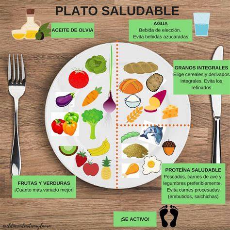 Plato de alimentos variados para un niño pequeño