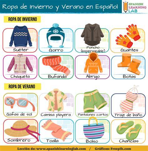 Infografía: Ropa de carrito para bebé según la estación (invierno y verano)