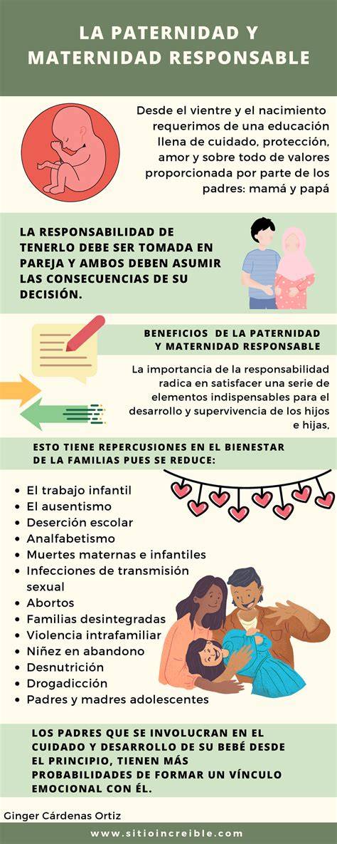 Infografía sobre los beneficios para las empresas que gestionan bien la baja de paternidad