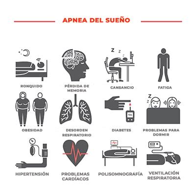 Infografía: Factores de riesgo y causas de la apnea del sueño infantil