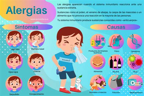Infografía sobre los síntomas de la alergia a la proteína de la leche en bebés