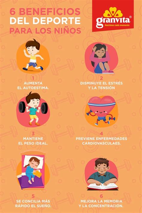 Infografía mostrando los beneficios de las sandalias de agua ergonómicas para niños