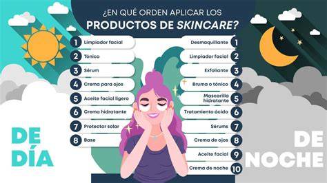 Infografía con los pasos para aplicar los productos Mustela