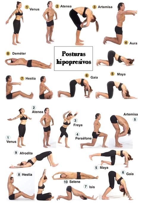 Secuencia de posturas y respiración para gimnasia abdominal hipopresiva