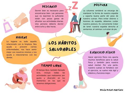 Esquema sobre hábitos saludables que favorecen la salud reproductiva, incluyendo control de peso y reducción de estrés.