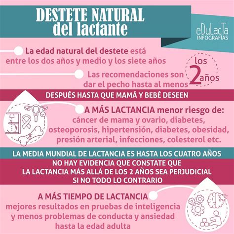 infografía comparativa de destete natural vs. inducido