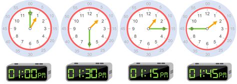 Reloj analógico y digital mostrando diferentes horas