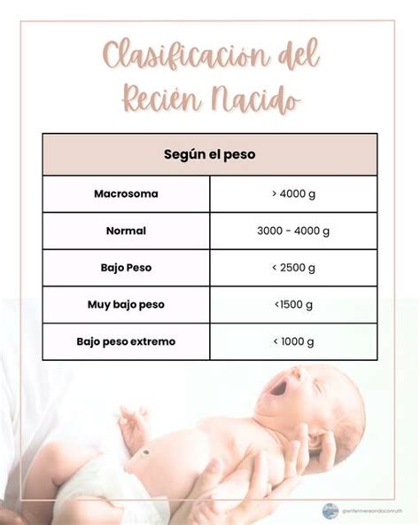 Infografía comparando el peso de recién nacidos en lactancia en tándem y sin ella.