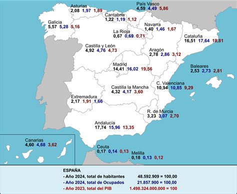 Mapa de España con porcentajes de financiación del aborto por comunidad autónoma