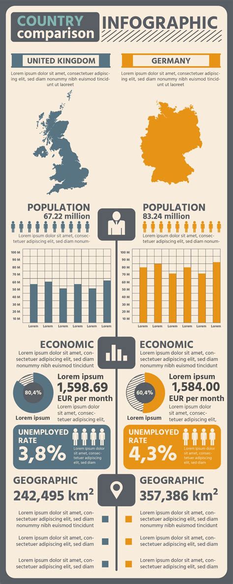 Infografía comparativa de tasas de embarazo natural y éxito de FIV por grupos de edad.