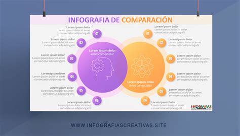Infografía comparativa: diferencias entre una estructura cerebral con autocontrol y una con predisposición a la impulsividad.