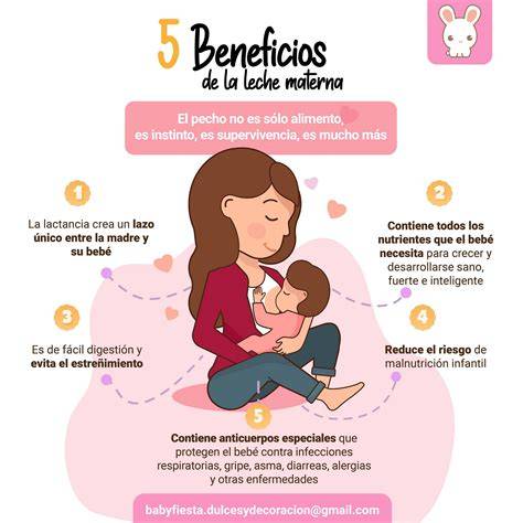 Esquema de los beneficios de la leche materna para el bebé y la madre