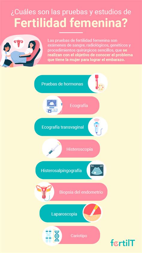 Infografía con las principales pruebas de fertilidad femenina