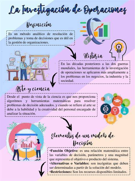 Infografía temática sobre el inicio de la investigación de la desaparición de Chesca y la implicación de la BAC.