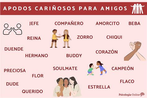 infografía sobre el significado de los apodos cariñosos en las relaciones
