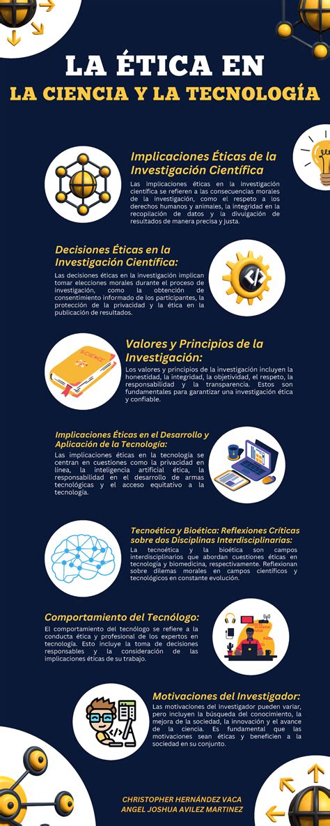 Infografía sobre las implicaciones éticas de la IA en el arte