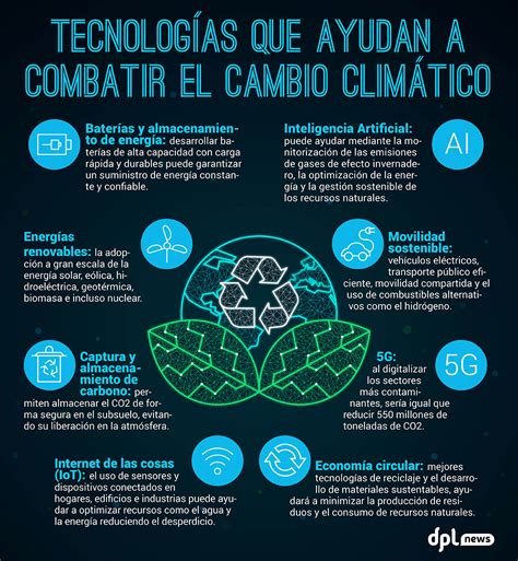 infografía sobre el cambio histórico de la normativa de apellidos en España desde el año 2000 hasta 2017