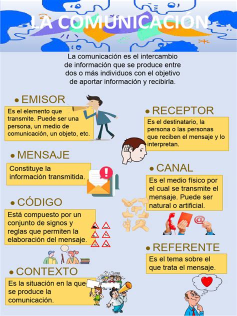 Infografía sobre la importancia de la comunicación en la pareja después de tener hijos