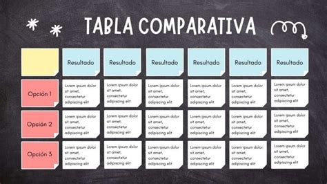 Tabla comparativa que muestra la tasa de detección y el índice de falsos positivos entre el screening tradicional y el TPNI.