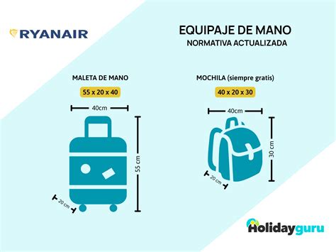 Infografía que muestra la diferencia de medidas plegado frente a maletas de cabina permitidas por aerolíneas.