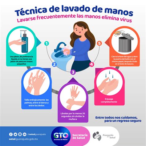 Ilustración sobre la importancia del lavado de manos para prevenir la propagación de gérmenes