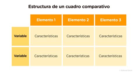 Esquema comparativo de los modelos principales de Innovaciones MS: iWalk, Keo, Street y Twin