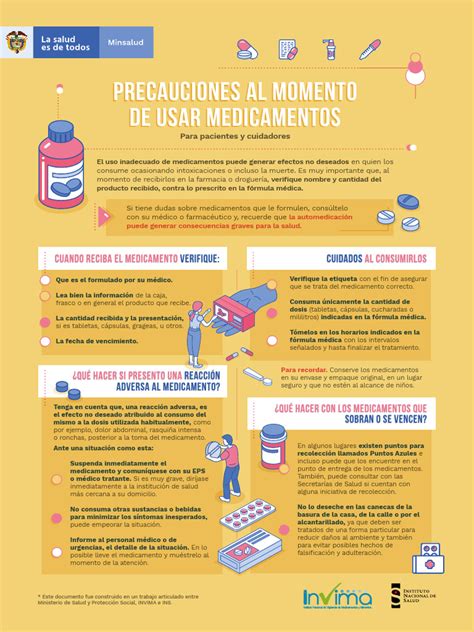 Infografía sobre las precauciones a tomar con amoxicilina