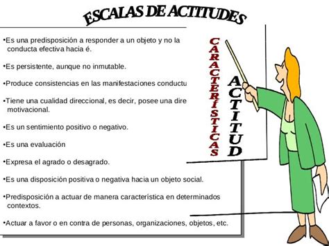 Gráfico comparativo de las escalas de actitud (positivas vs. negativas) observadas en el estudiantado de Trabajo Social.