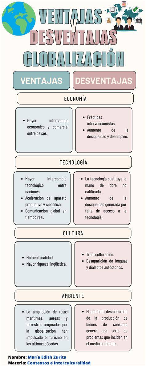 Infografía destacando las ventajas de la extracción doble (ahorro de tiempo y aumento de producción).