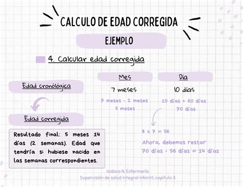 Tabla de conversión simple para calcular la edad corregida según la semana de nacimiento