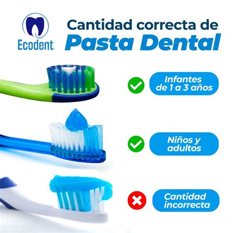 Ilustración mostrando la cantidad correcta de pasta dental con flúor para bebés y niños pequeños.