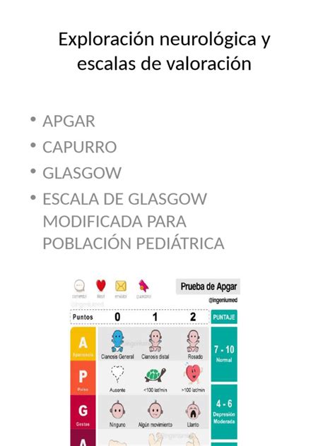 Escala cuantitativa de García Alix para valoración neurológica neonatal